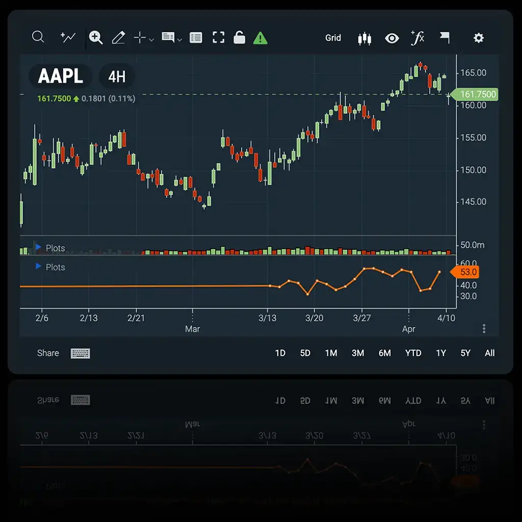 Alert Log Algo BlackBoxStocks Platform